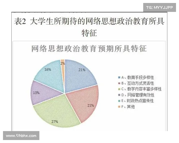 高原地区社会服务创新模式的七大核心要素及其实践路径探索 高原地区社会服务创新模式的七大核心要素及其实践路径探索