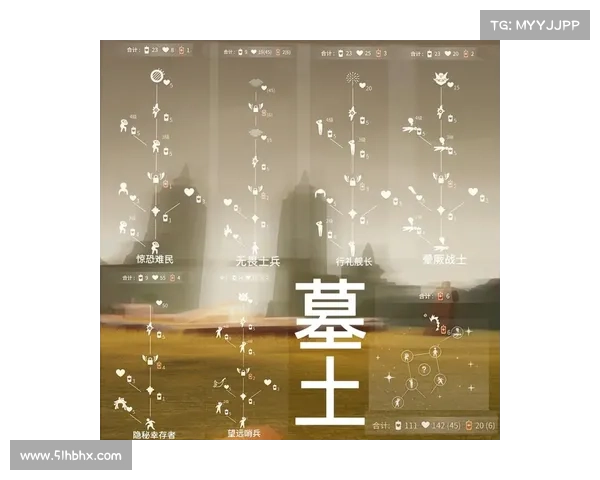 探索吓人先祖兑换表的历史渊源与文化象征意义