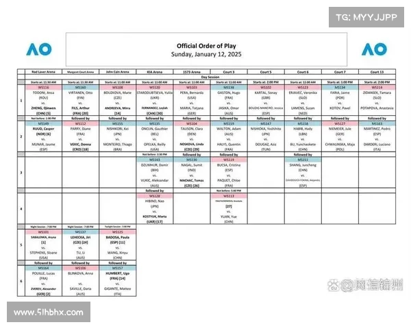 2025年澳洲杯比赛时间及相关赛程安排解析