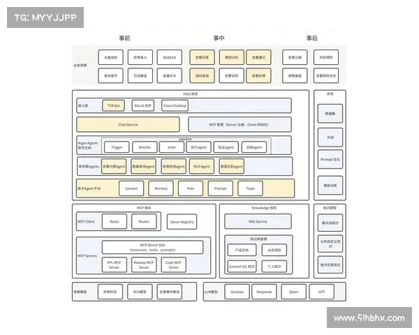 捷克球队在失利后应对心理挑战的策略与自我调整路径分析