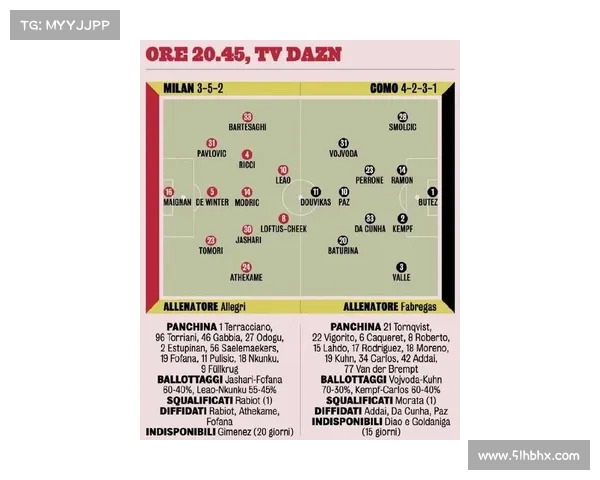 意甲多支球队引援计划曝光 新赛季阵容大调整引关注 意甲多支球队引援计划曝光 新赛季阵容大调整引关注