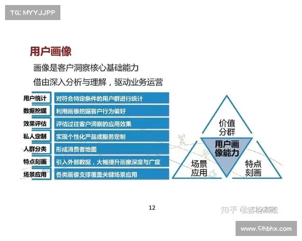 提升足球俱乐部盈利能力的10大战略与创新方法探讨