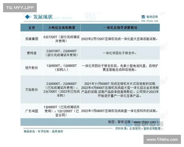 新兴国家崛起对世界杯竞争格局的深刻影响与未来趋势分析 新兴国家崛起对世界杯竞争格局的深刻影响与未来趋势分析